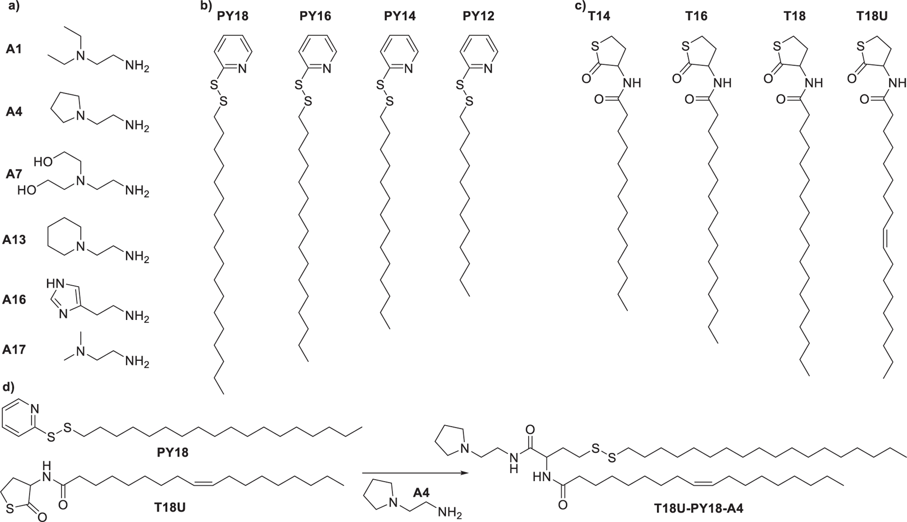 Figure 67.