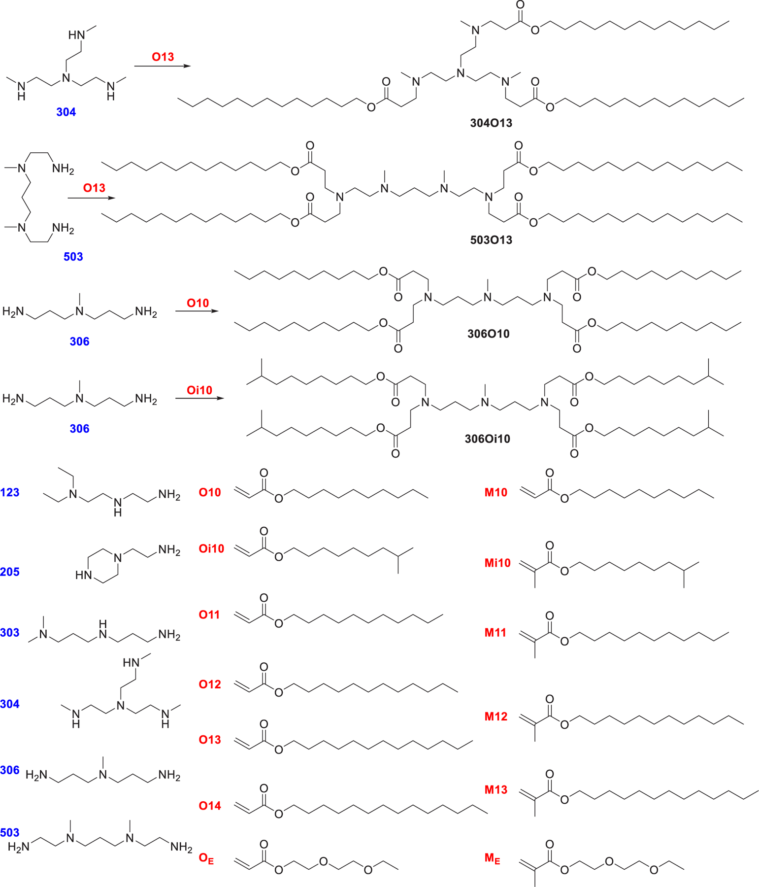 Figure 56.