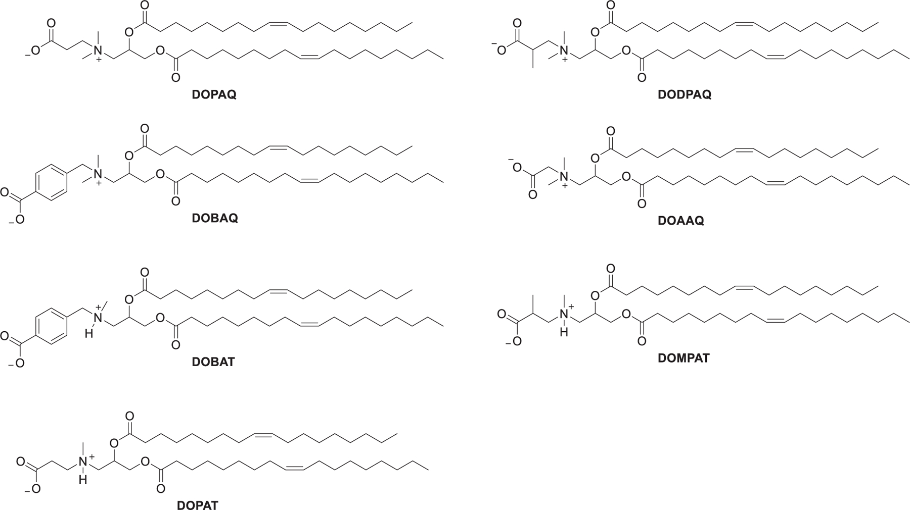 Figure 70.