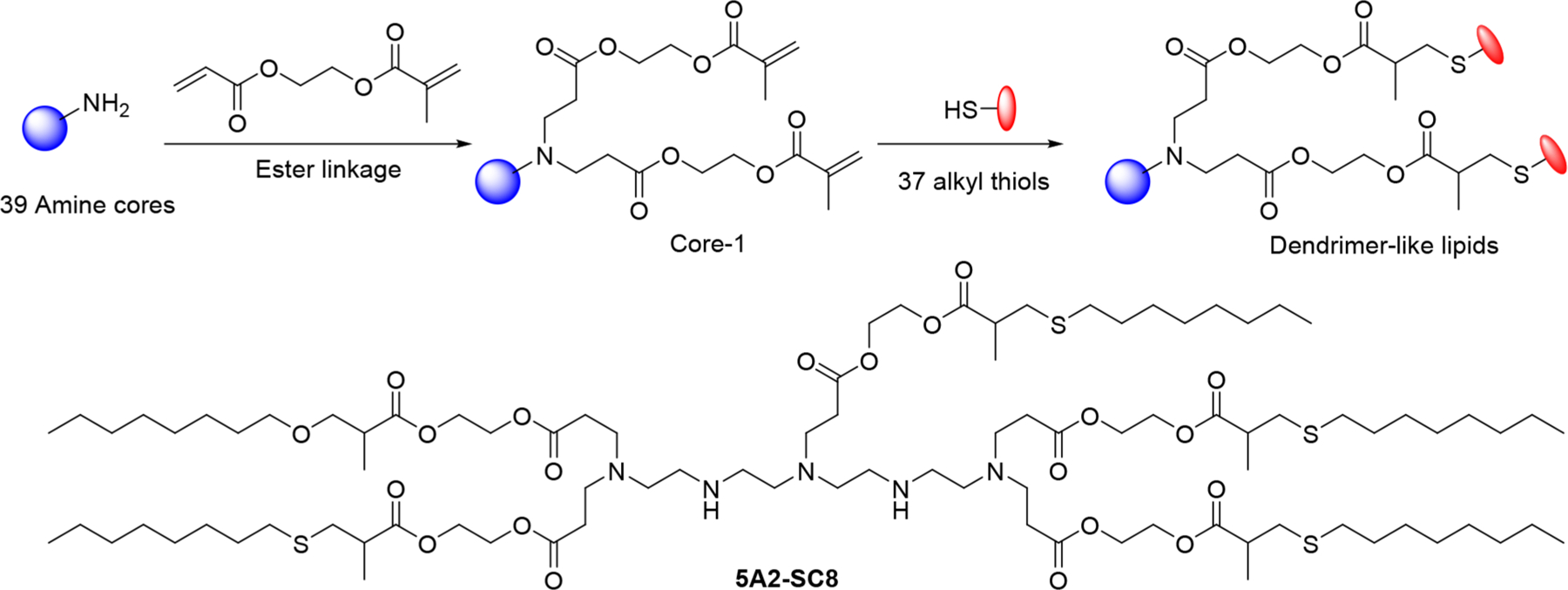 Figure 58.