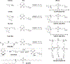 Figure 74.