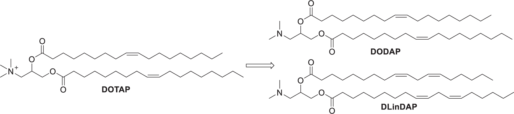 Figure 38.