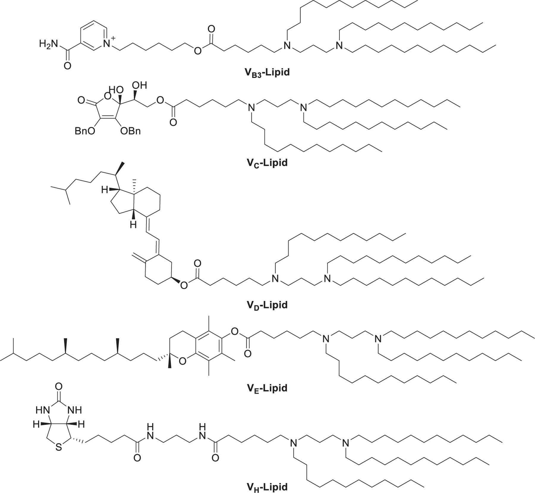 Figure 52.