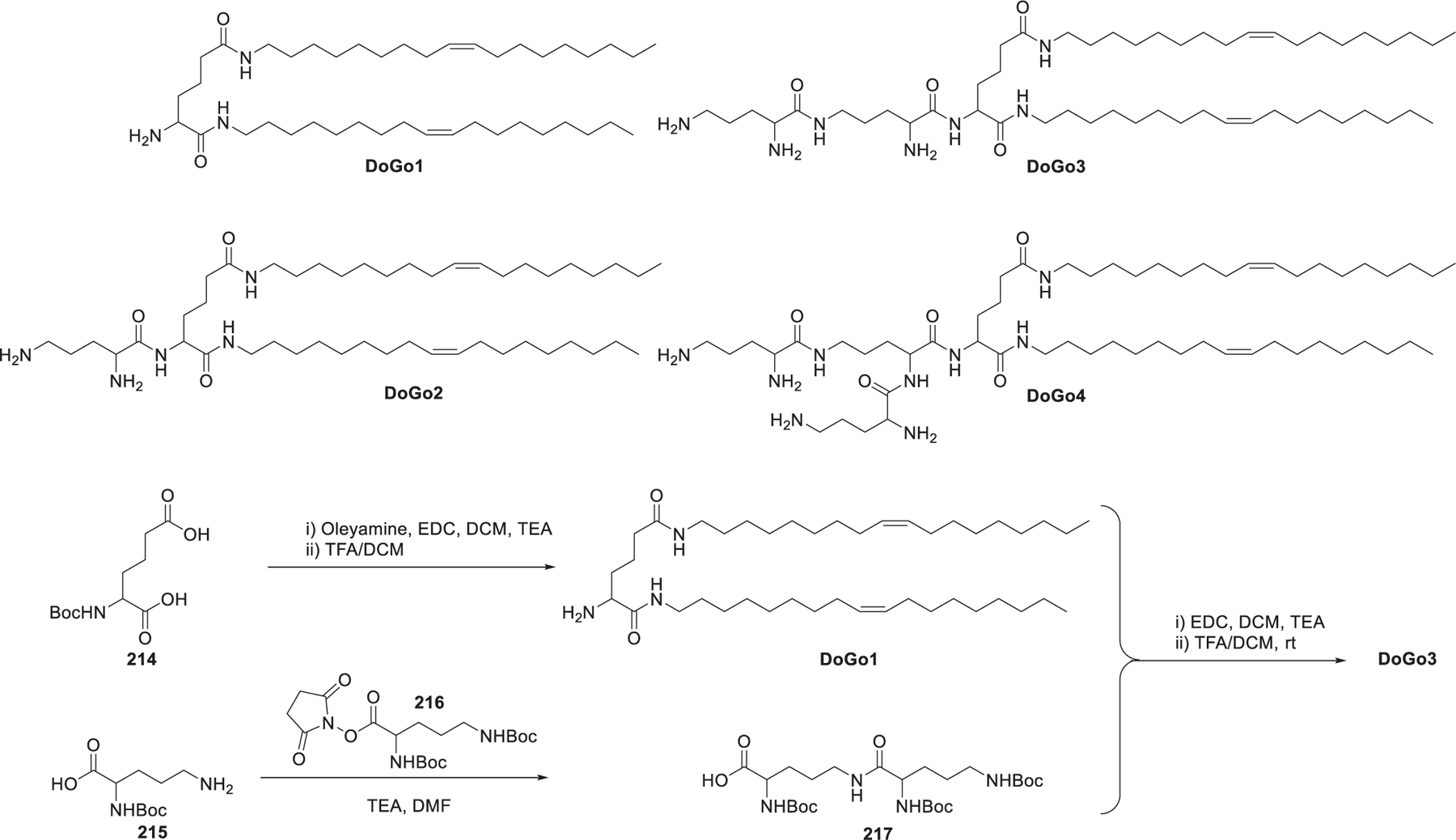 Figure 32.