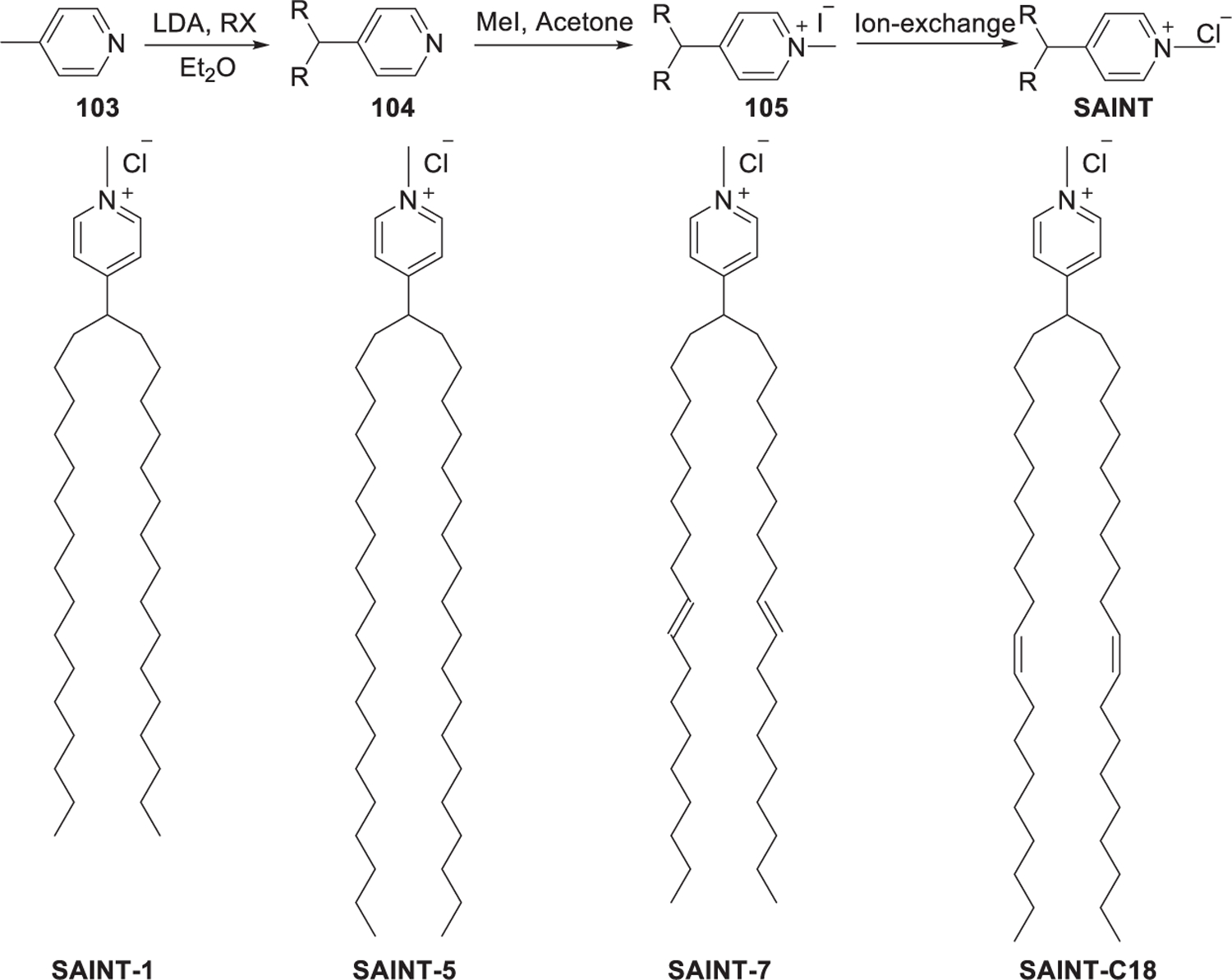 Figure 21.