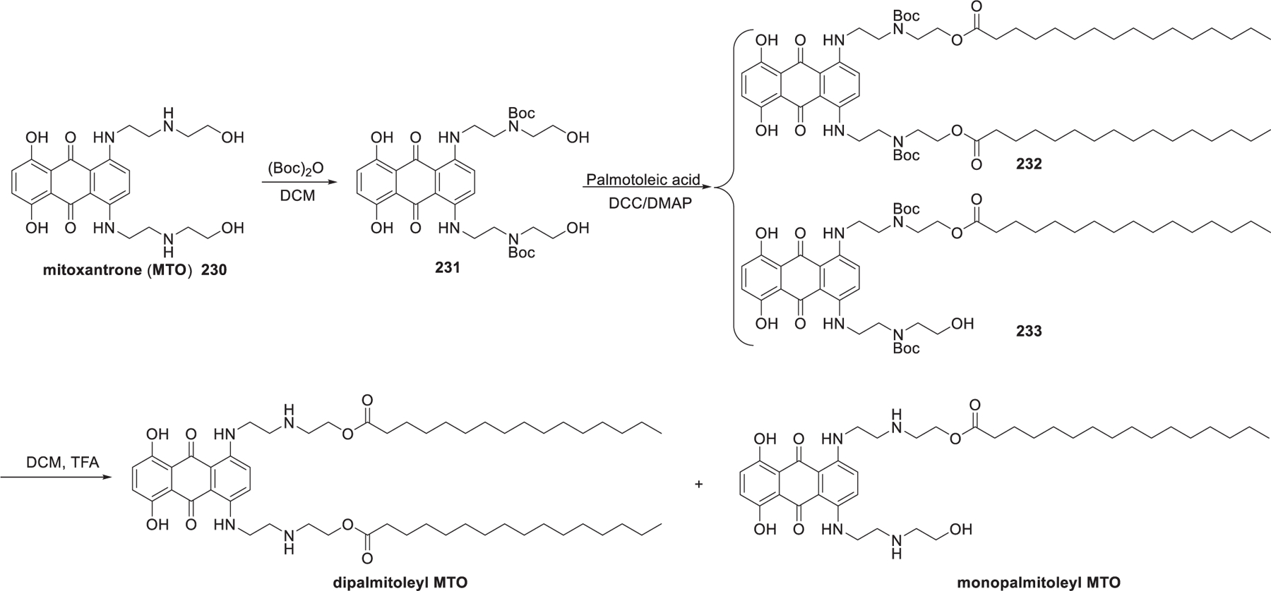 Figure 35.