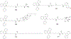Figure 76.