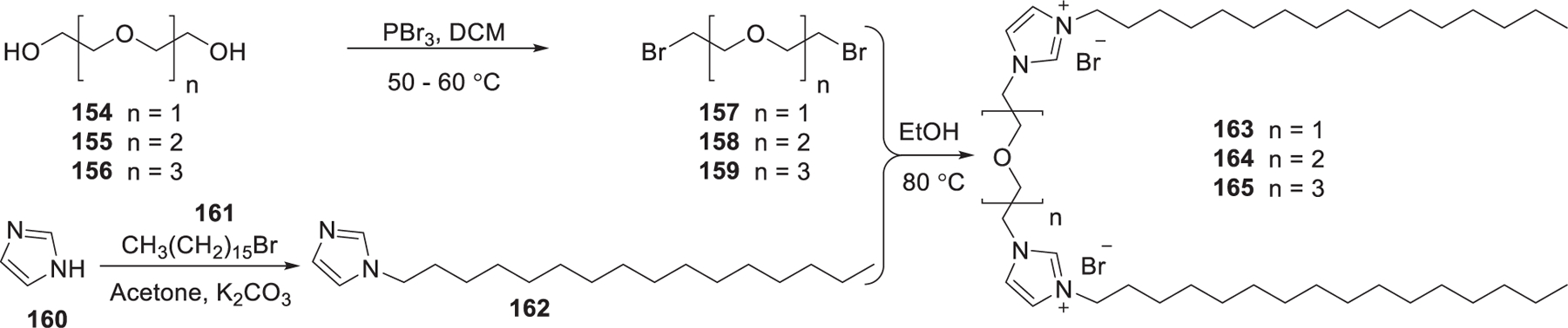 Figure 27.