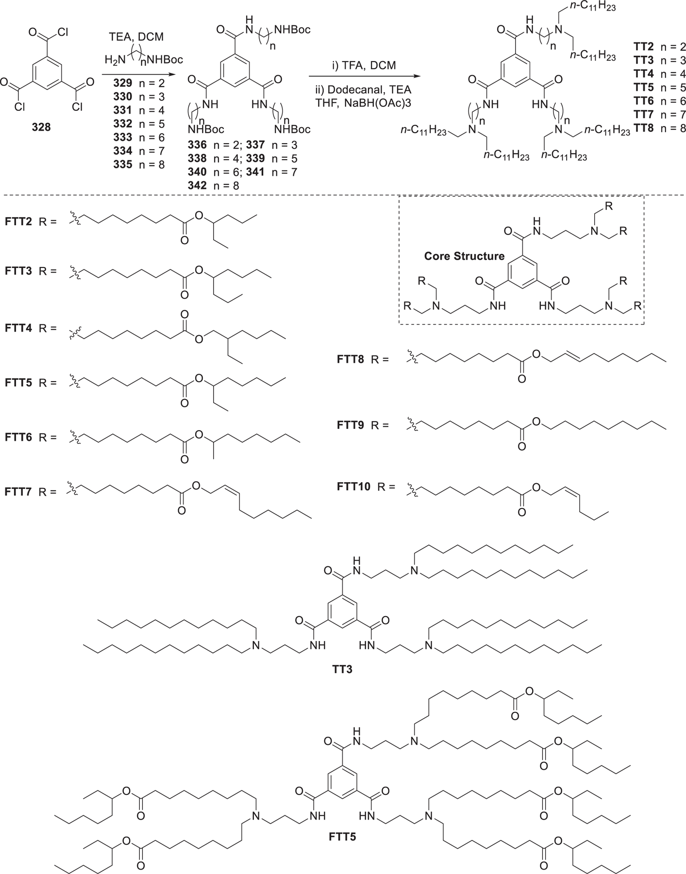 Figure 65.