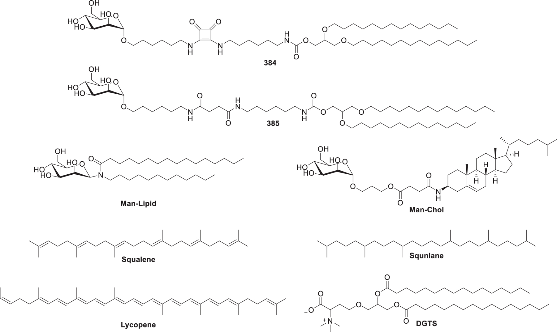 Figure 90.