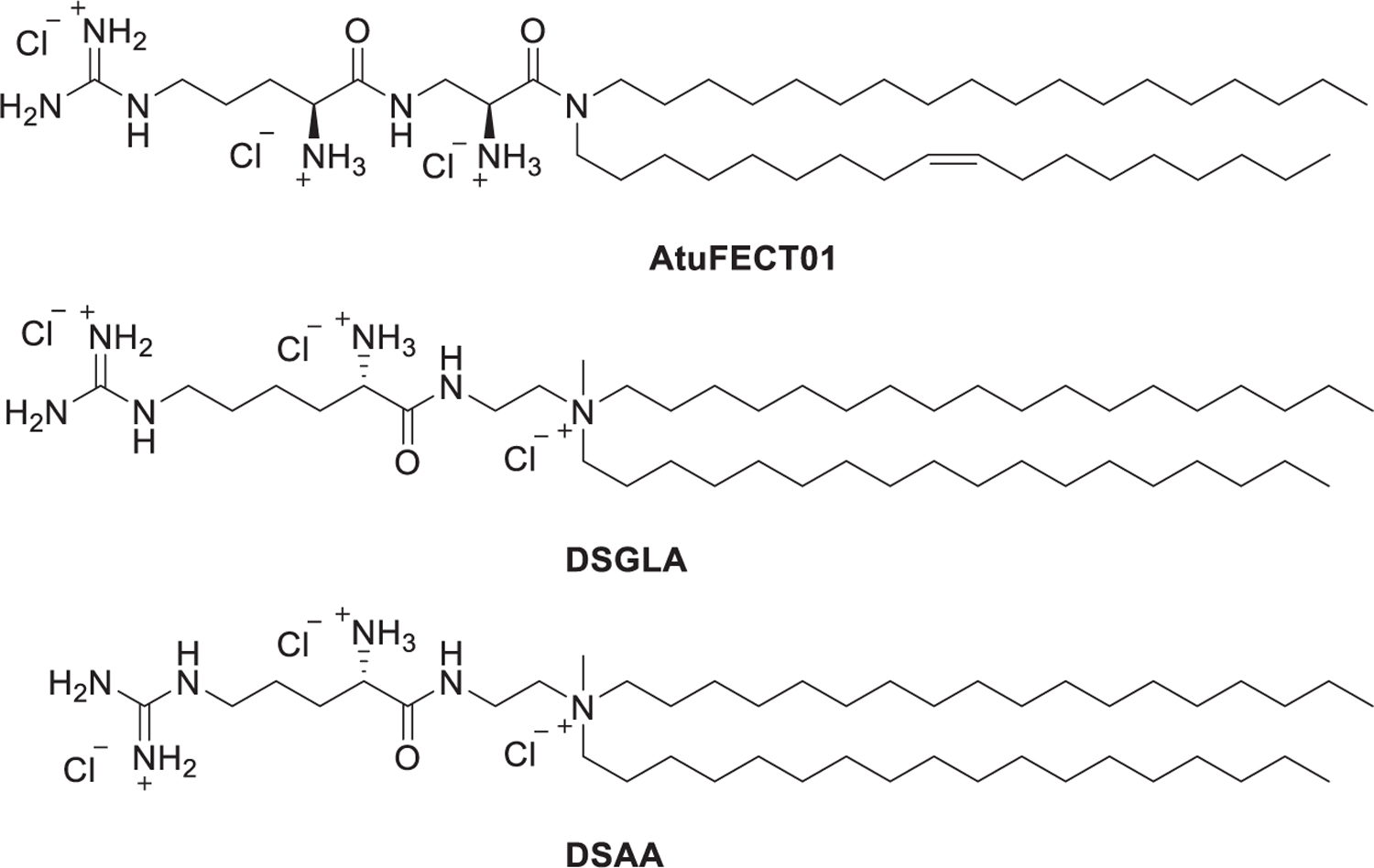 Figure 15.