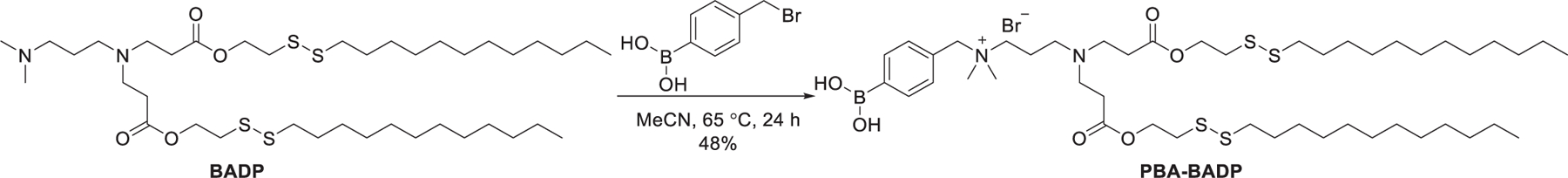 Figure 13.