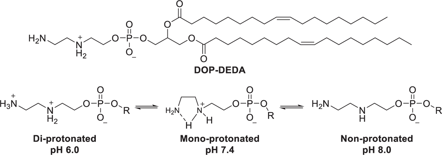 Figure 73.