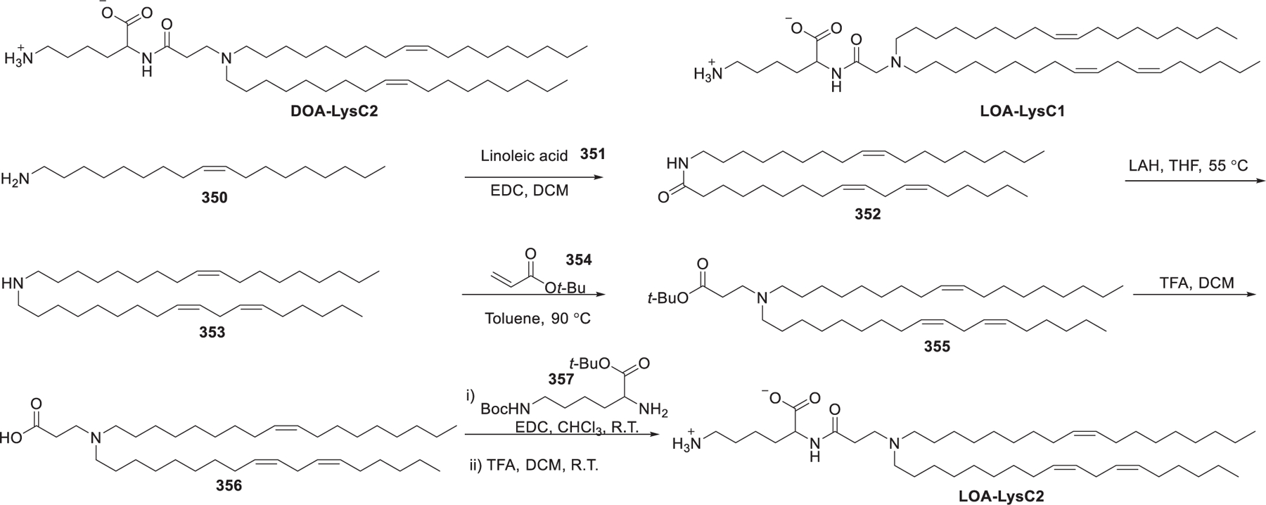 Figure 71.