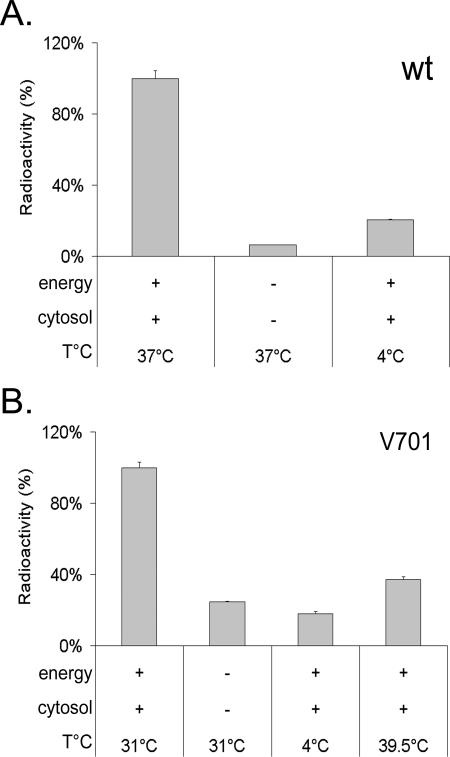 FIG. 9.