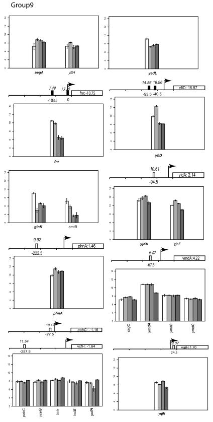 FIG.2.