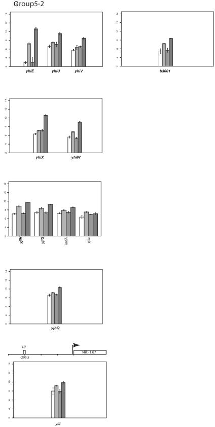 FIG.2.