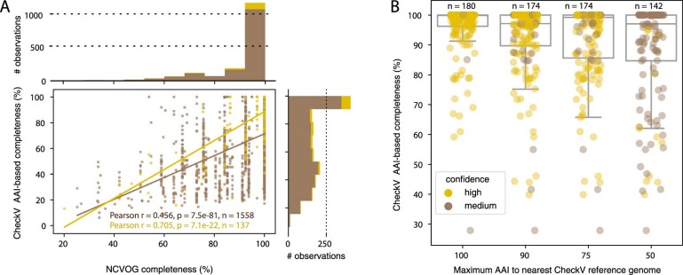 Extended Data Fig. 4