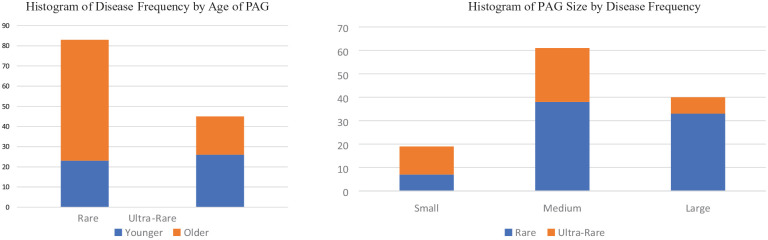 graphic file with name 10.1177_26330040231164425-fig2.jpg