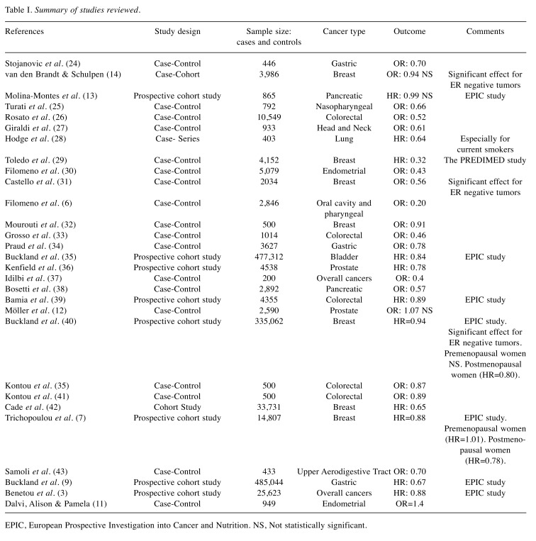 graphic file with name cgp-14-405-i0001.jpg