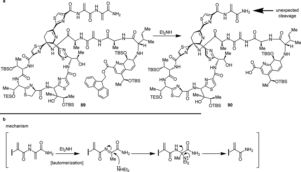 Figure 23