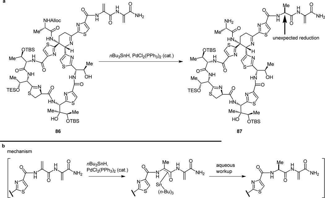 Figure 21