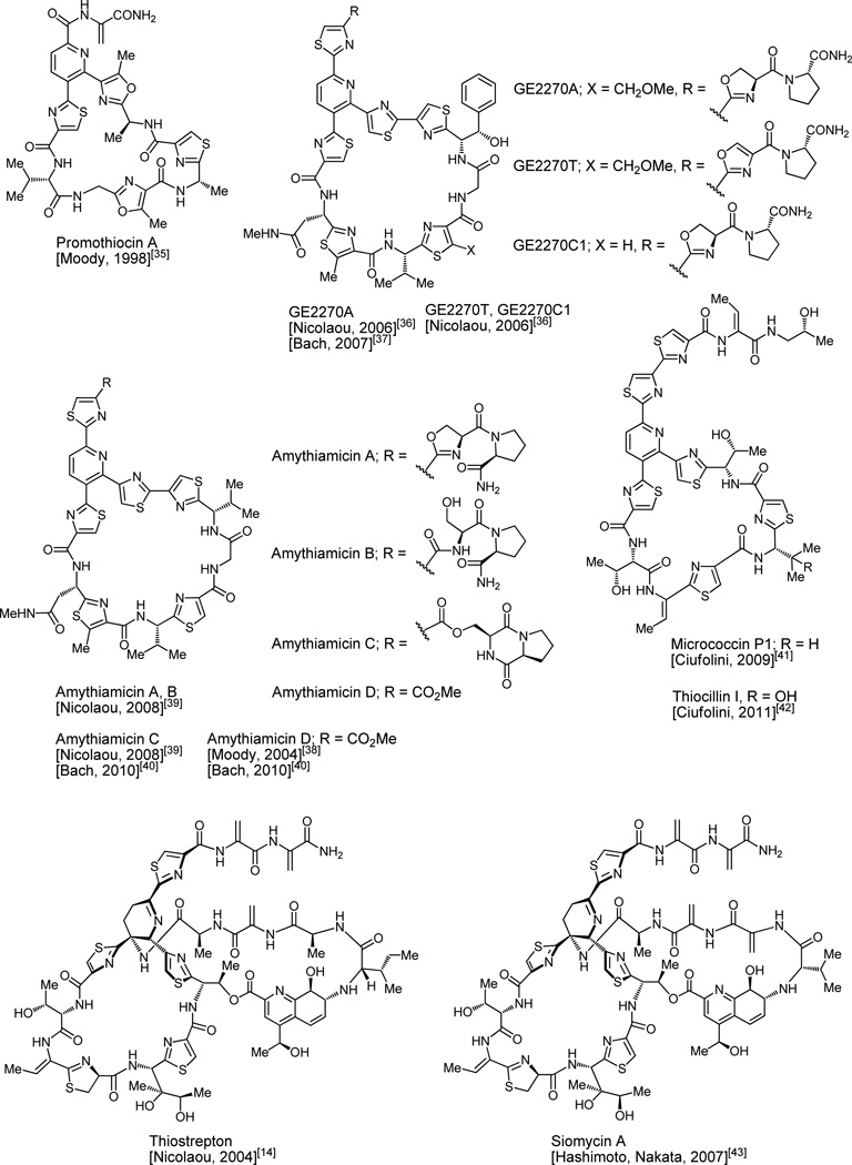 Figure 26