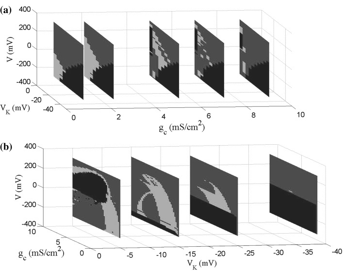 Fig. 10