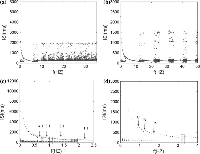 Fig. 12