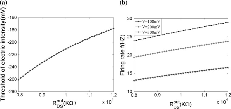 Fig. 11