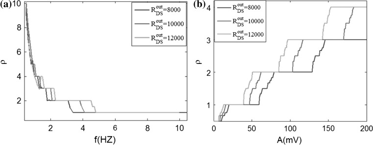 Fig. 17