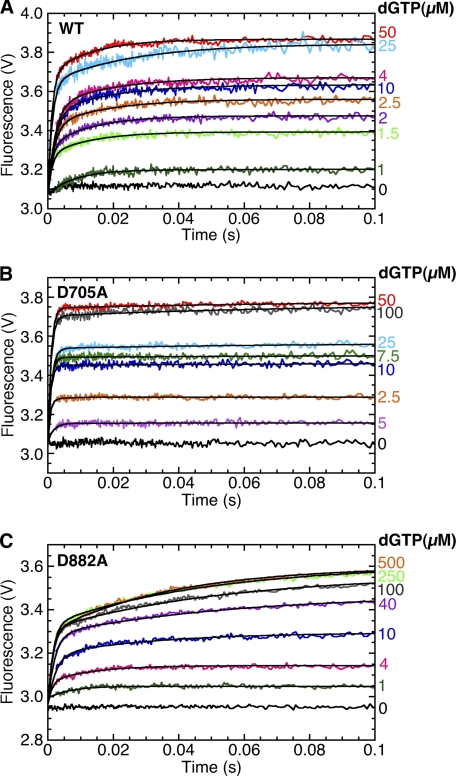 FIGURE 4.