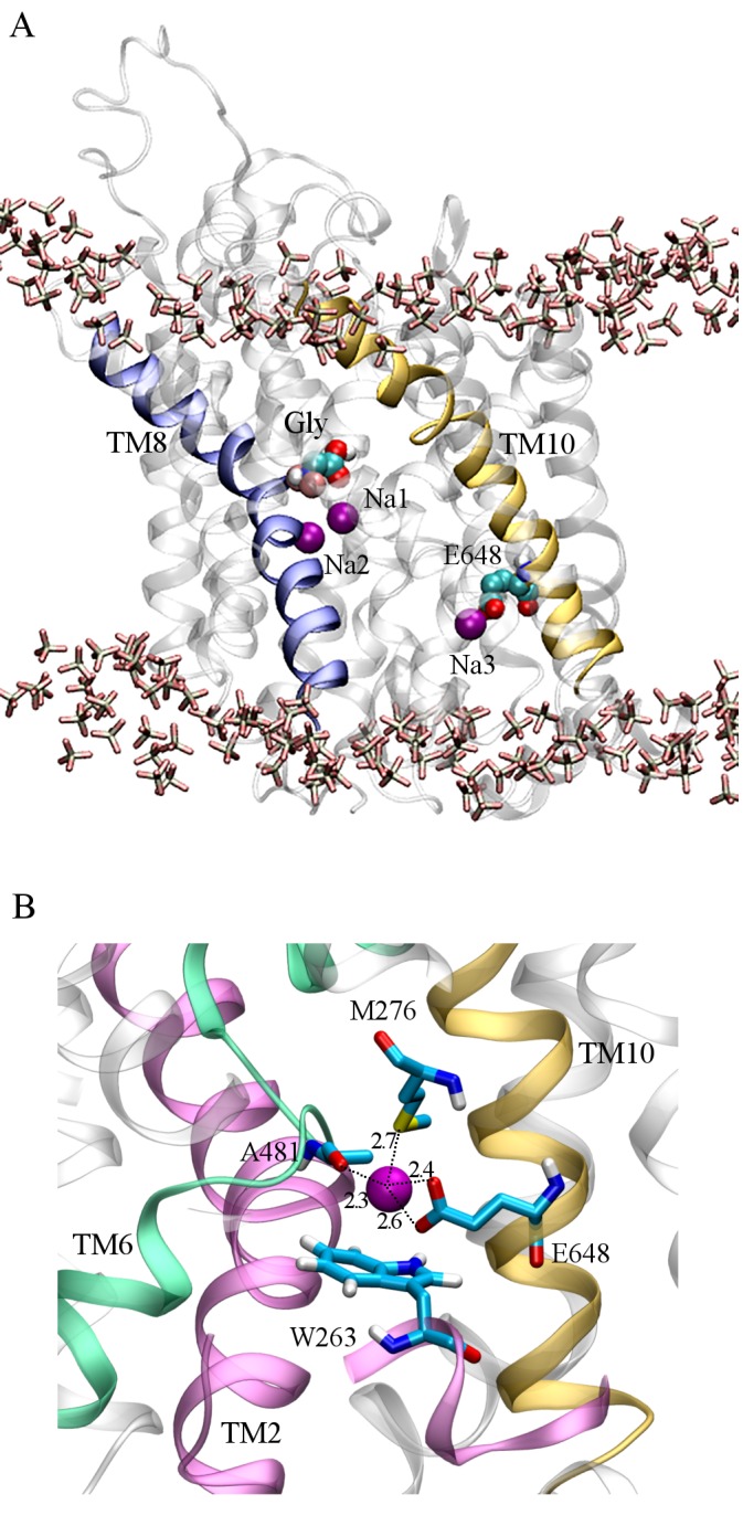 Fig 4