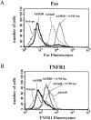 FIG. 9.