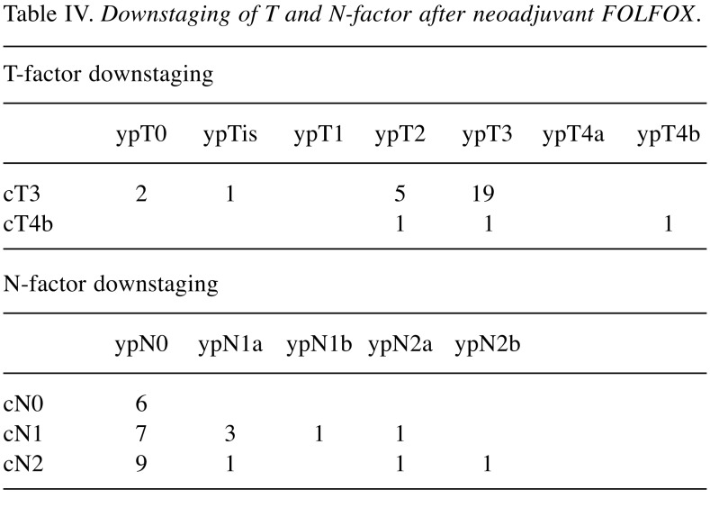 graphic file with name in_vivo-32-939-i0003.jpg