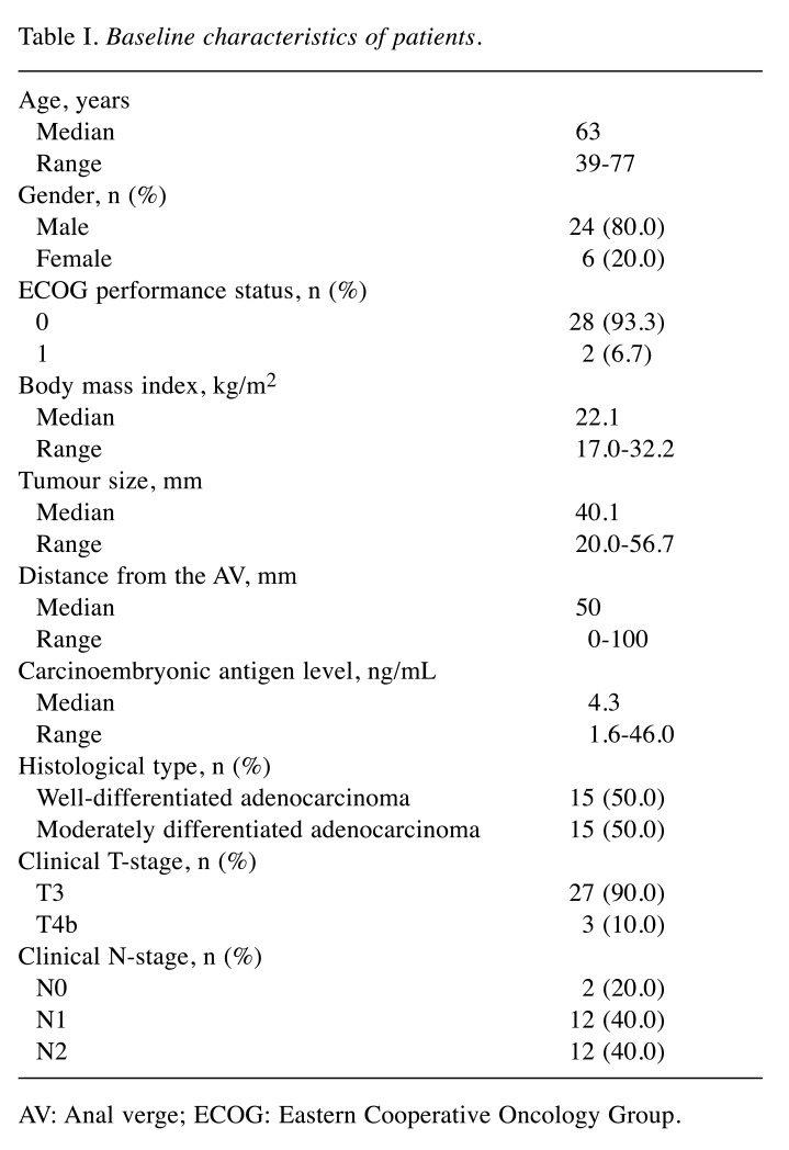 graphic file with name in_vivo-32-938-i0001.jpg