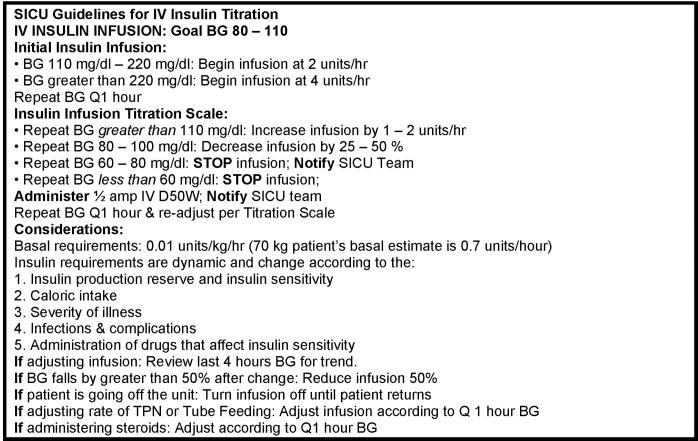 Figure AP 1