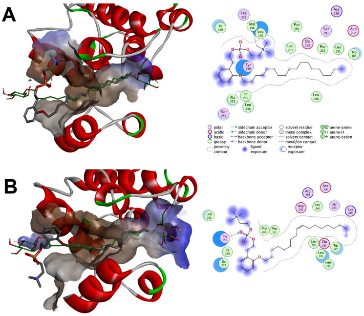 Figure 15.