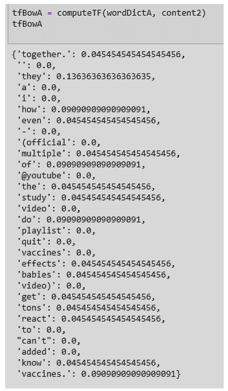 Figure 12