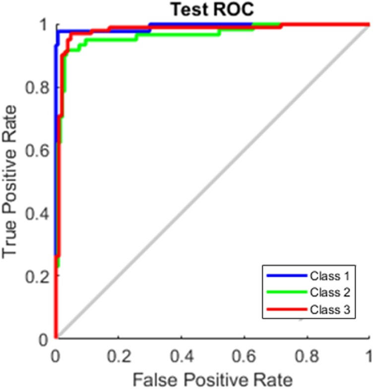 Fig. 11