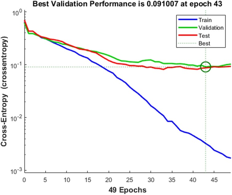 Fig. 12