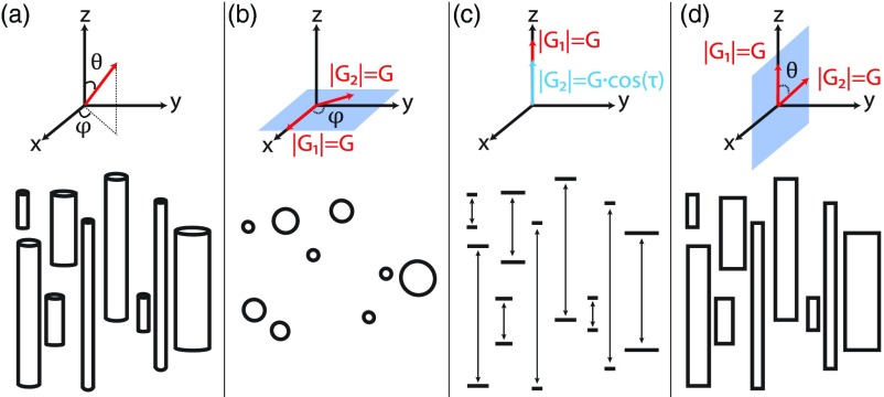 FIG. 1.