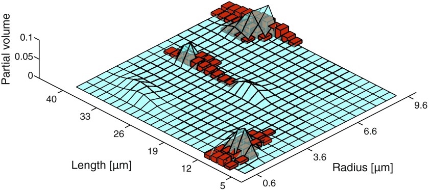 FIG. 5.