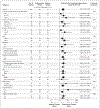 Figure 3 (facing page).