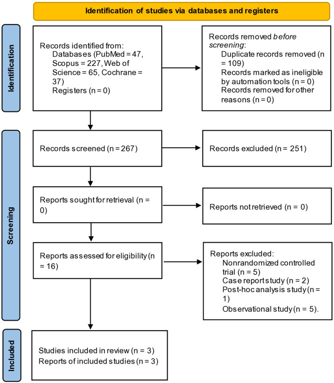 Efficacy and safety of baricitinib in treatment of systemic lupus
