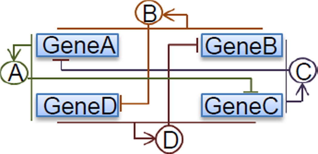 Fig. 4