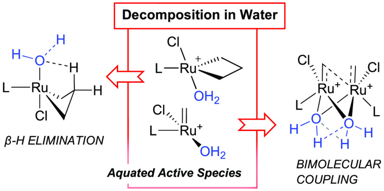 graphic file with name cs2c05573_0006.jpg