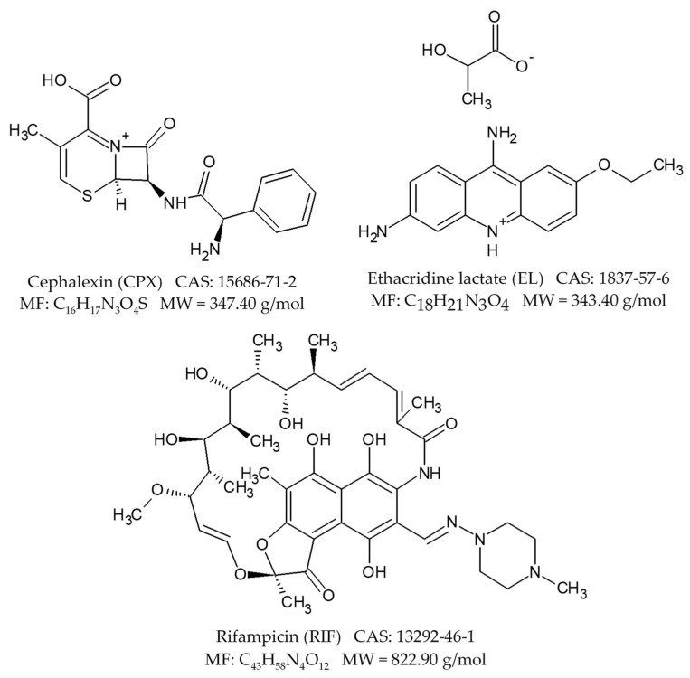 Figure 9