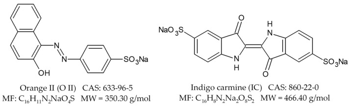 Figure 8