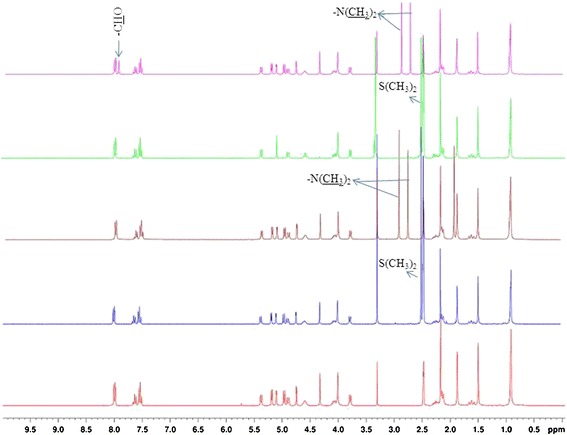 Fig. 11